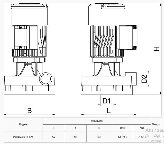 Насос центробежный NPO Poseidon 5-18-0.75 4823072208343 фото