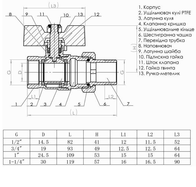 Кран шаровый прямой с американкой SOLOMON 3/4&Prime; УСИЛЕННЫЙ 1042 000000928 фото