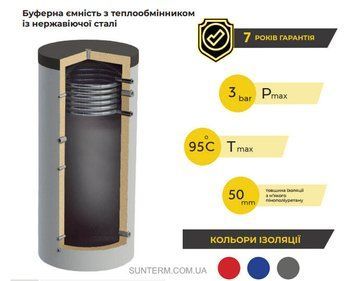 Буферная емкость 1500l с верхним нержавеющим теплообменником 1500l (1) фото