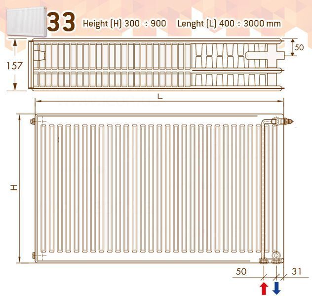 Радіатор сталевий DeLonghi Radiators PHD 2.0 Panel 33 TEC 500x1100 мм, артикул 0H81335333 117655 фото