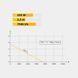 Насос дренажний TEKK HAUS SDP 1 із регульованою платформою (каб.10м) d1000054 фото 6