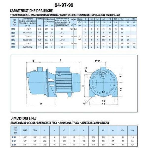 Насос центробежный M-94-N PL нерж. 0,37 кВт SAER (3 м3/ч, 39 м) 000015652 фото