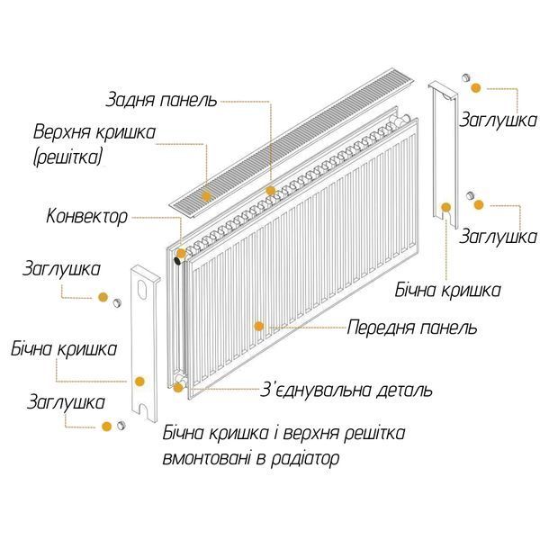 Радиатор стальной 22/500х1000 бок OPTIMUM 000013162 фото