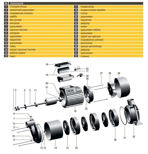 Насос відцентровий багатоступінчастий Optima MH-N 2200INOX 2,2 кВт нерж, колеса 000015860 фото