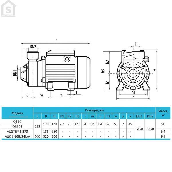 Насосная станция "Rudes" AUQB 60В/24L 4820224010724 фото