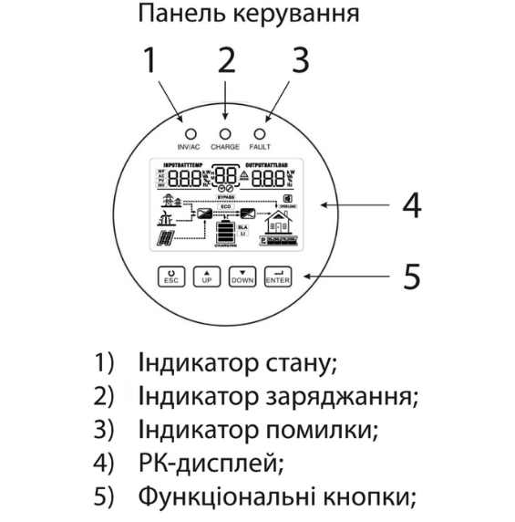 ARUNA Інвертор SOLAR BOX 6200/48, (6,2кW, 48V, 100A, Wi-FI) 2200000117502 фото