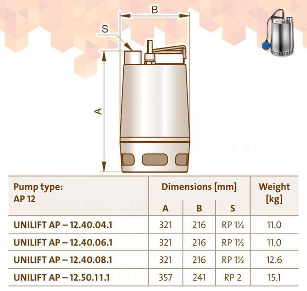 Насос дренажний занурювальний Grundfos Unilift AP 12.40.06.1, артикул 96001720 28532 фото