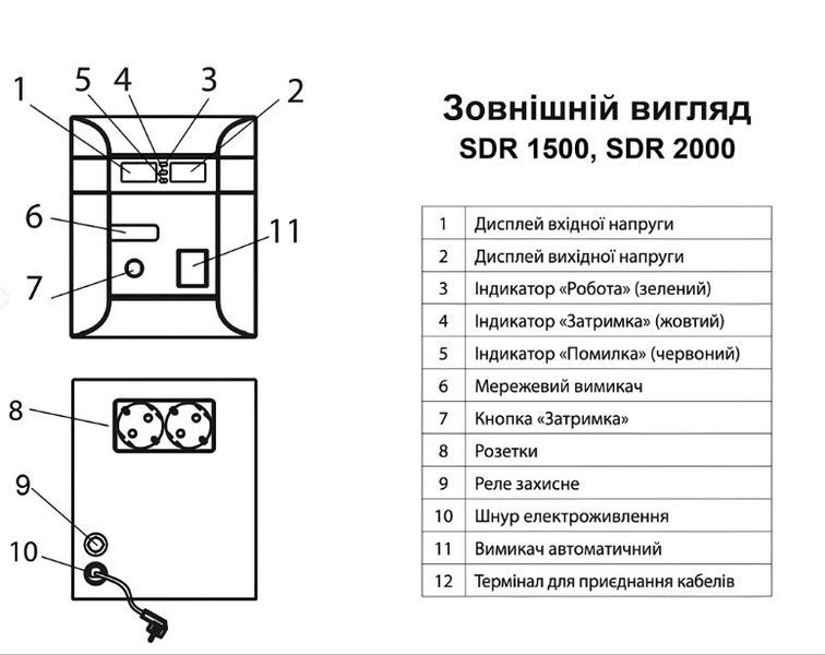 Стабілізатор напруги ARUNA SDR 2500 2200000118813 фото