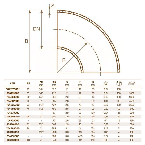 Отвод кованый бесшовный Raccorderie Metalliche DN15 1/2&Prime; (21,3 мм), артикул 704213000 75060 фото