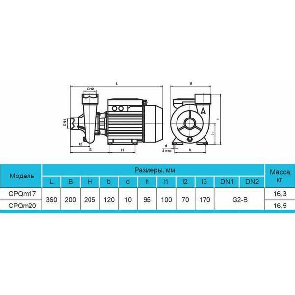 Насос центробежный Rudes CPQm17 4820224010854 фото
