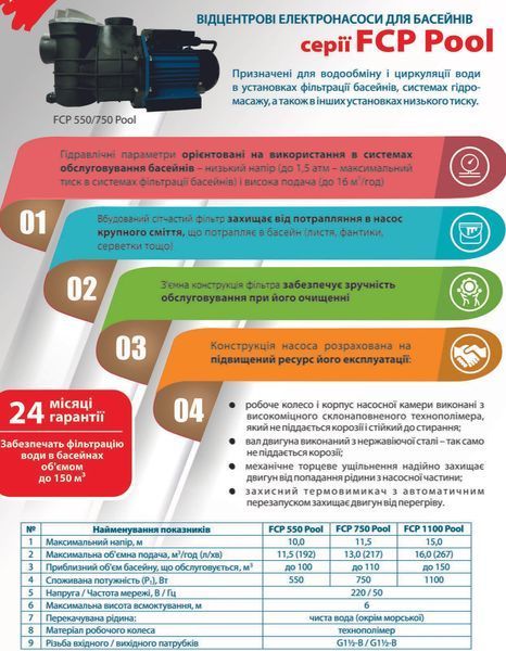 Насос відцентровий для басейнів NPO FCP 1100 Pool 4823121303807 фото