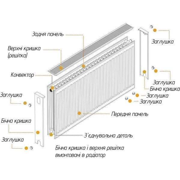Радіатор сталевий 22/500x500 низ-справа/бок OPTIMUM (без клапана INNER) 000013174 фото