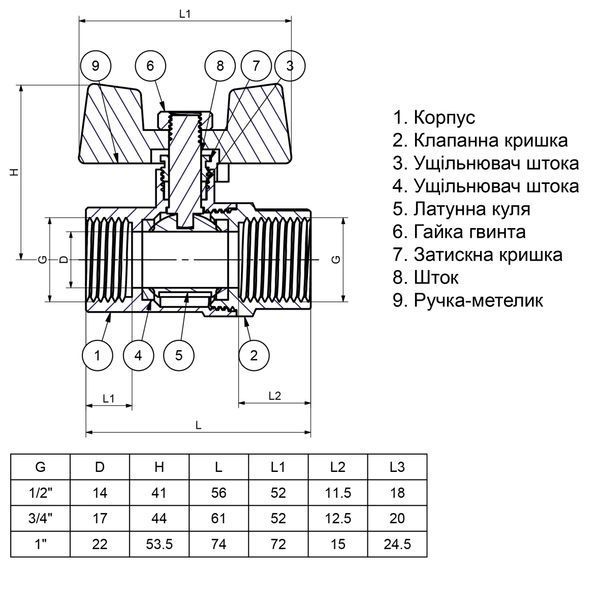 Кран шаровый прямой Q PROFESSIONAL 1/2&Prime; ВВ КБ PN40 QP151 000010160 фото