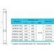 Насос свердловиннийRudes 3FRESH 1500 (1,1-141/40-1,1) (кабель 50м) компл. "А" 4820224010946 фото 2