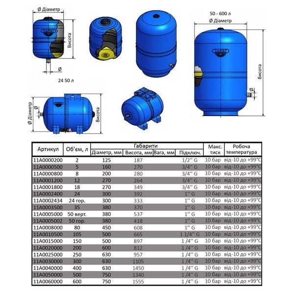 Гидроаккумулятор c фиксированной мембраной 24л Zilmet HYDRO-pro 10bar вертикальний ( 11A0002400 ) 000027530 фото