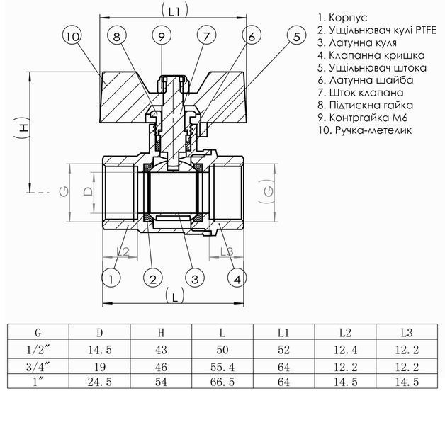 Кран шаровый прямой SOLOMON 1&Prime; ВВ КБ PN40 В1007 000001407 фото
