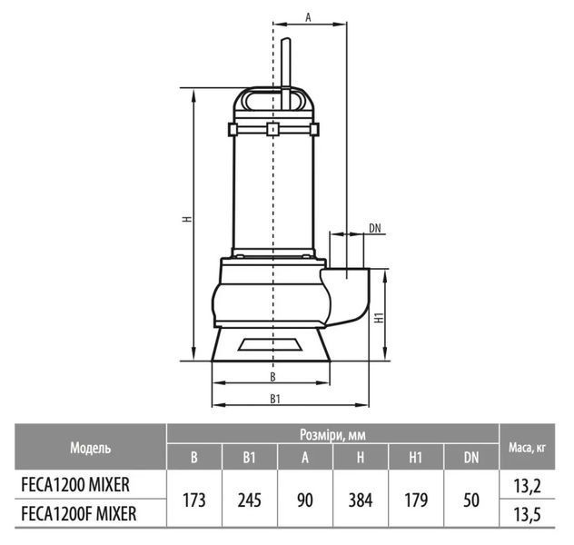Насос дренажно-фекальный Rudes FECA1200F MIXER 4823121305559 фото