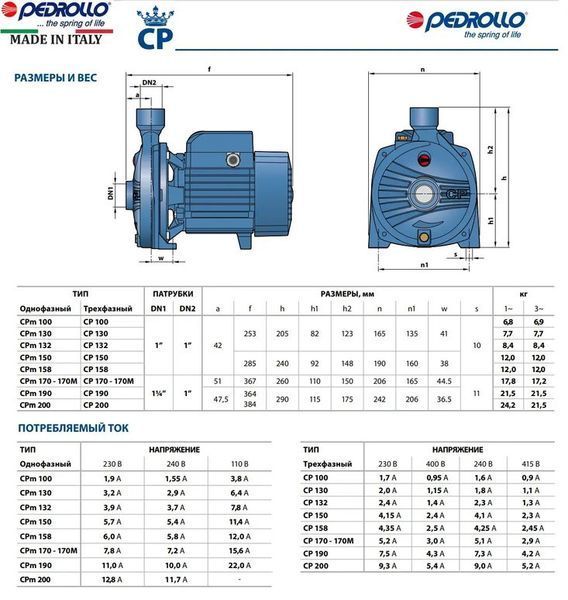Насос відцентровий PEDROLLO CPm 130 44CI13A1 фото