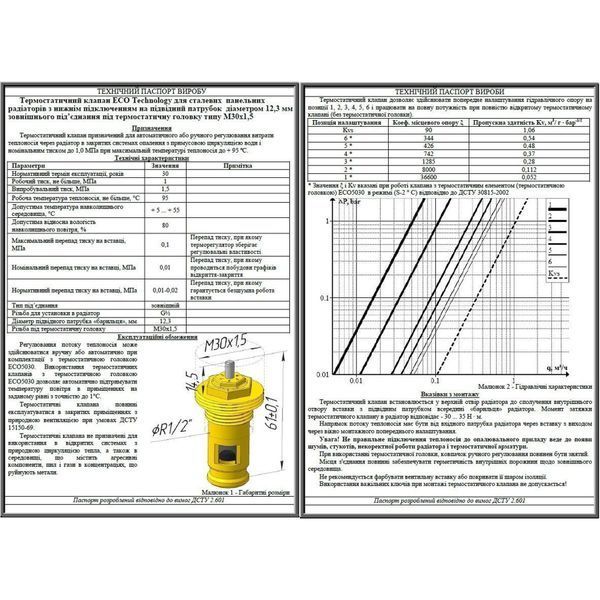 Клапан OUTER під термоголовку М30x1,5 панельного радіатора 1/2&Prime;З ECO5029 ECO Technology (на трубу) 000017269 фото