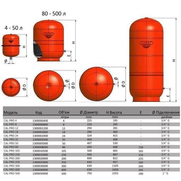 Бак Zilmet cal-pro для систем опалення 150л 6bar ( 1300015000 ) 000001555 фото