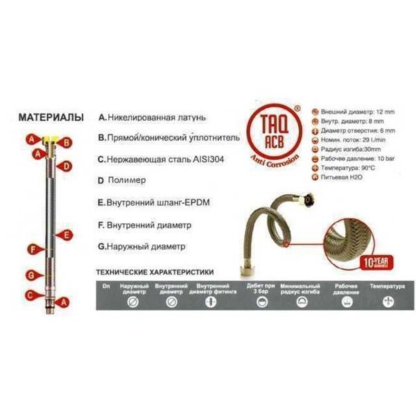 Шланг водяной TUCAI 1/2&Prime;х1/2&Prime; BВ 0,6м АНТИКОРРОЗИЯ TAQ ACB HG-1212-600 204277 000009804 фото