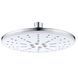 Душевая лейка Topaz NF-R2222T-00-WHITE 000025164 фото 1