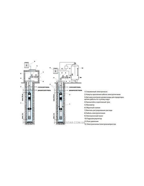 Насос свердловинний Pedrollo 4SR4/15-PD 49480415WLA фото