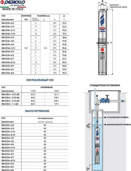 Насос скважинный Pedrollo 4BLOCKm 4/8 49M42408LA1 фото