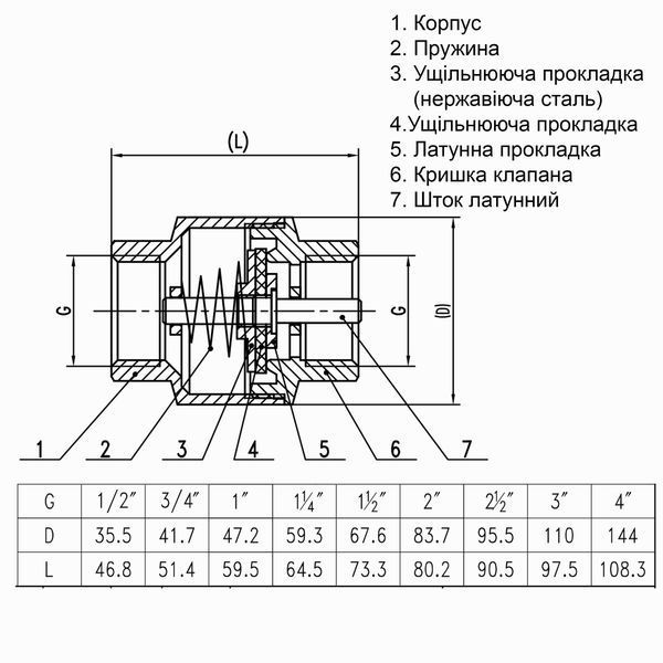 Клапан обратного хода воды SOLOMON 1&Prime; C6022 000001939 фото