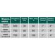 Насос скважинный шнековый VOLKS pumpe 4 QGD 2,5-60-0,75кВт + кабель 15м 000010726 фото 2