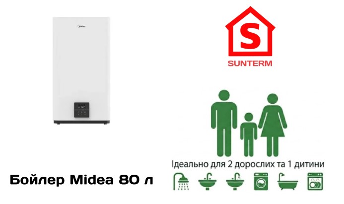 Бойлер на 50 литров Midea, плоский, универсальный монтаж.