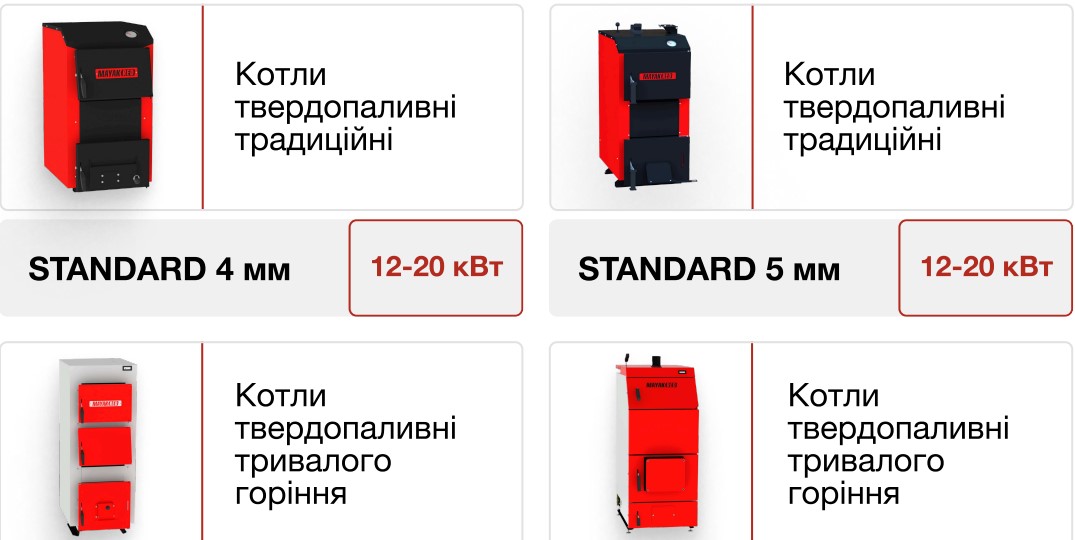 Котли Маяк тривалого горіння